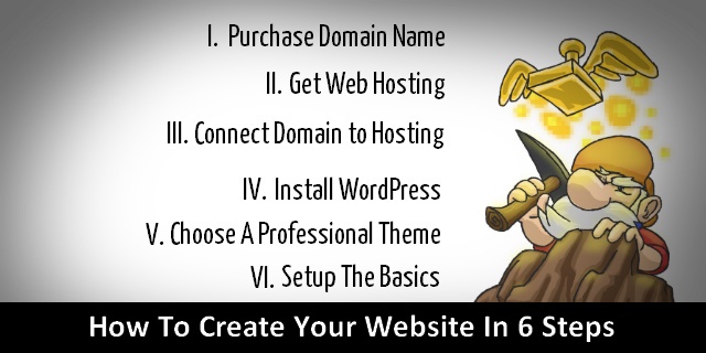 how-to-create-your-website