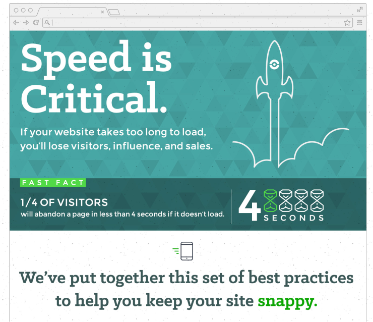 Your Website Speed is Critical to your business1