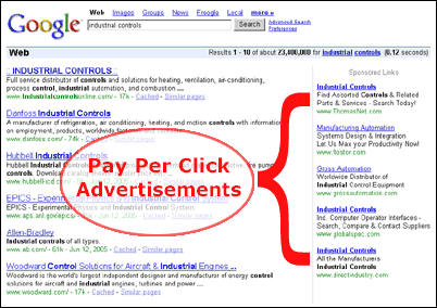 How to Manage Your Google Enhanced PPC Campaigns Effectively