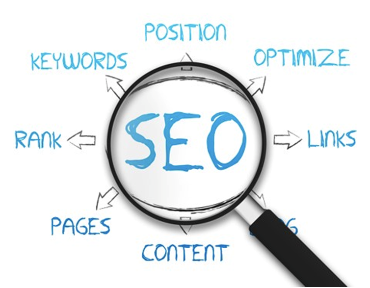 boost your search engine optimization