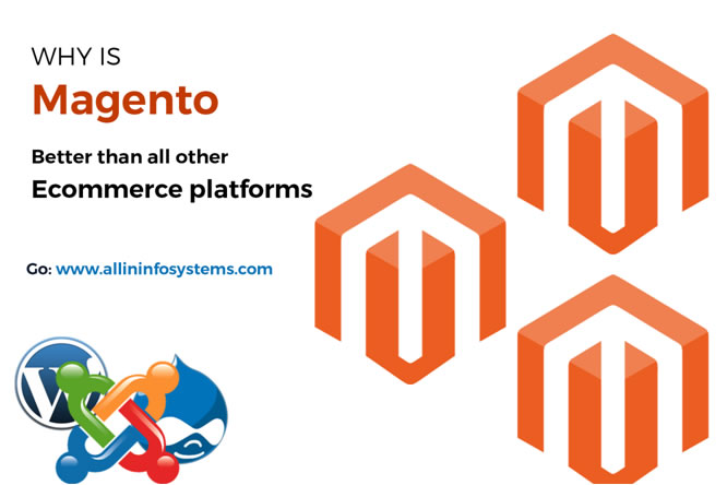 Why Magento is Widely Used for eCommerce Website Development