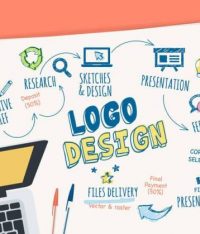 How to choose the right logo for your Business