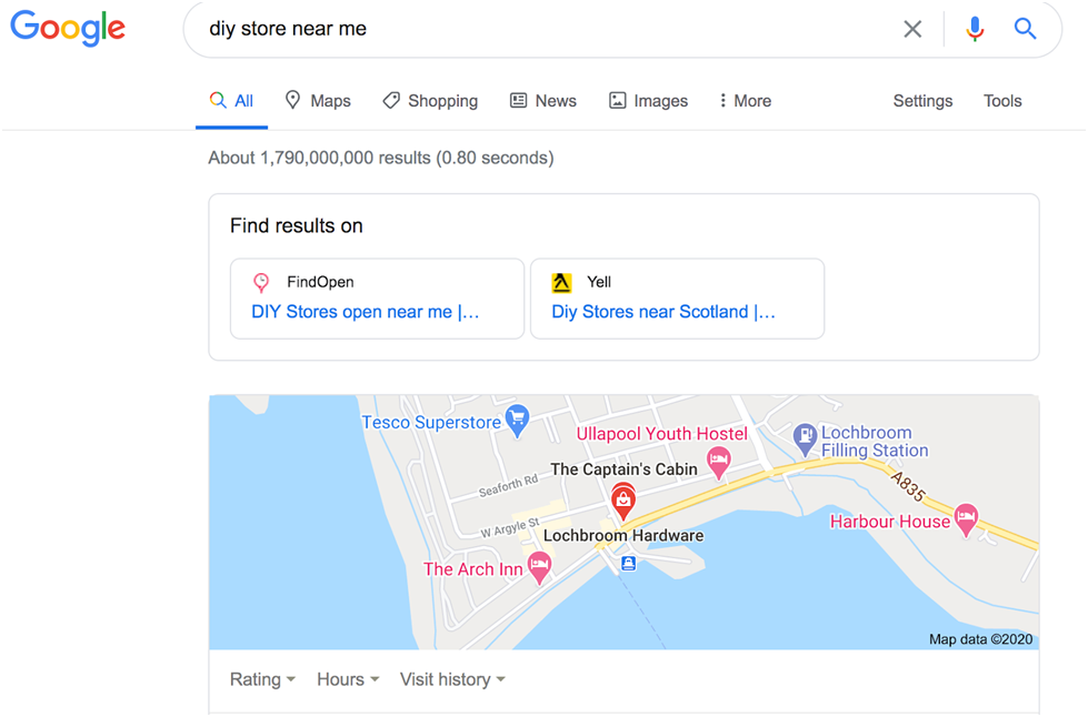 5 Places To Learn Local SEO For Free In 2021_1
